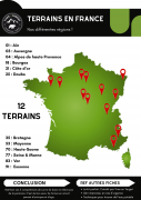 Fiche-ToT