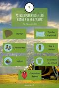 Infographie stage de survie nuit en bivouac belle étoile comment astuce